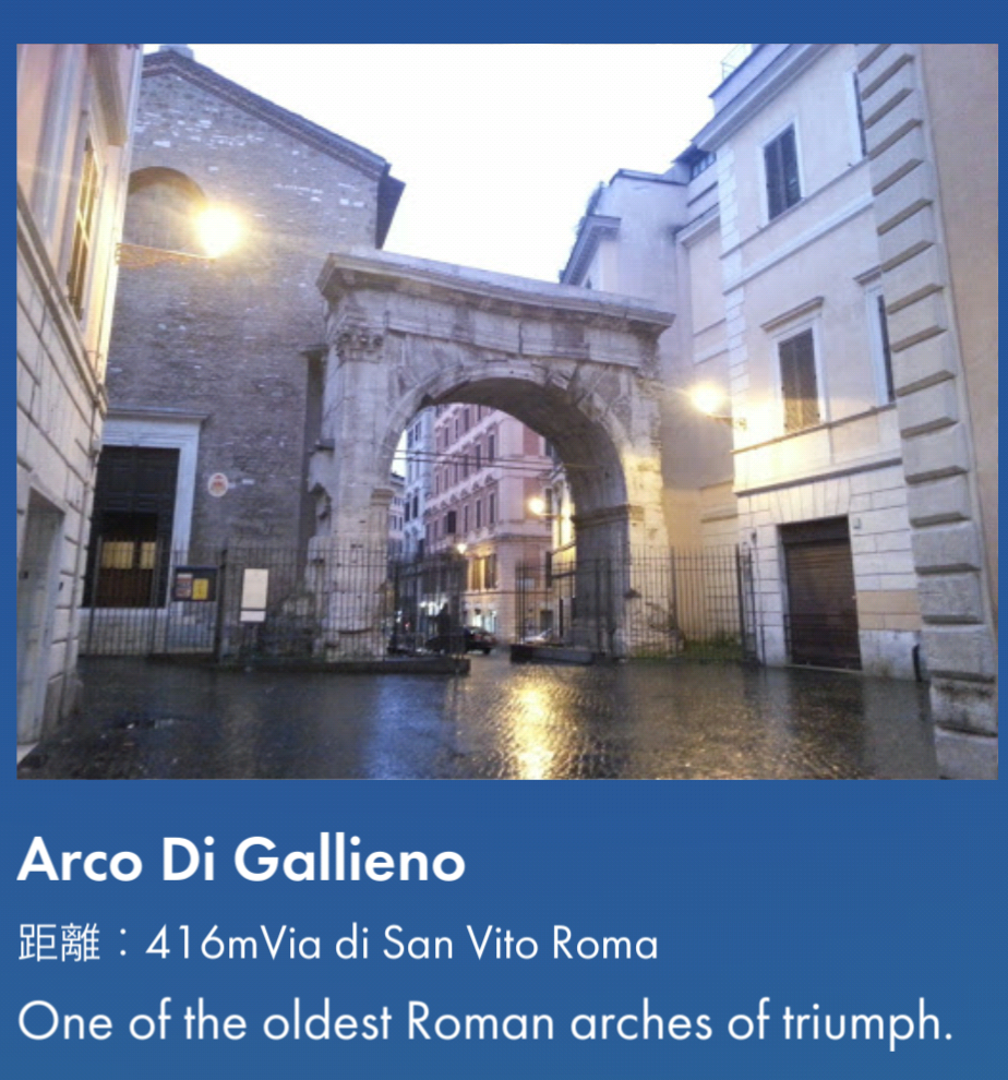 Arco Di Gallieno